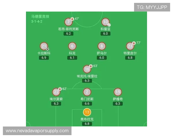 西蒙尼战术执行难点：高强度防守与转换节奏的持续性挑战