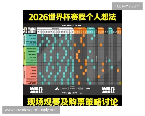 2026世界杯官方第三排序规则